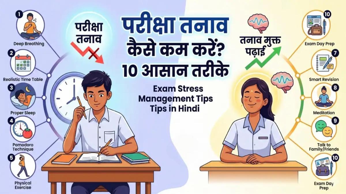 Exam में कम समय में Clear करें 2026: 7 Proven Tips जो Toppers Use करते हैं